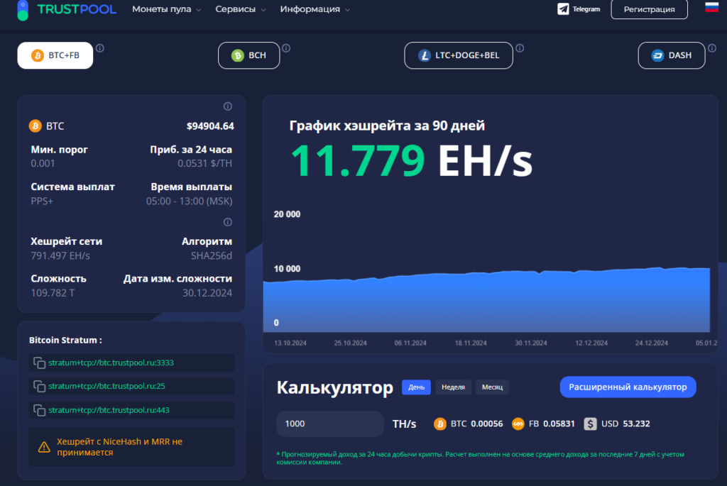 Майнинг пул Trustpool