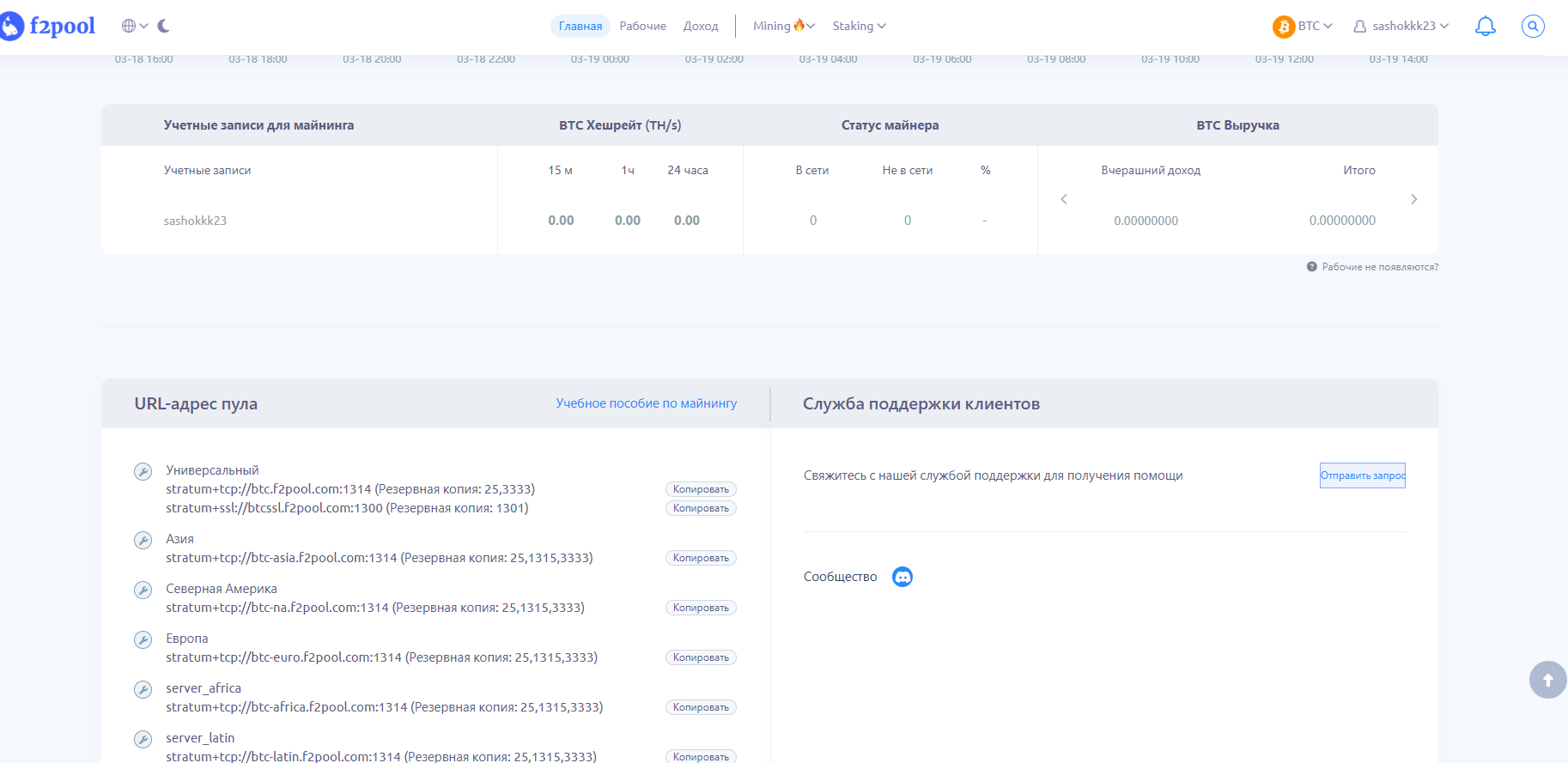 F2Pool ΠΠΈΡΠ½ΡΠΉ ΠΊΠ°Π±ΠΈΠ½Π΅Ρ